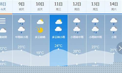 武平天气预报15天天气查询表格_武平天气预报15天
