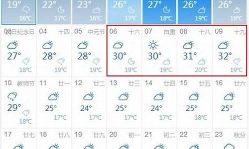 乌鲁木齐9月份天气预报表_乌鲁木齐9月份天气预报
