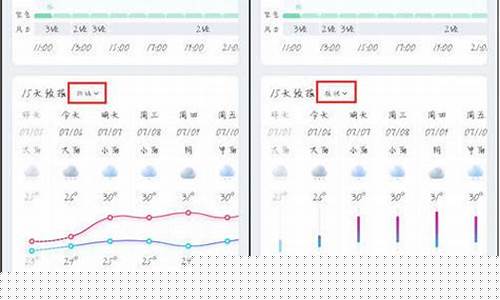 墨迹天气预报15天查询_桂林墨迹天气预报15天查询
