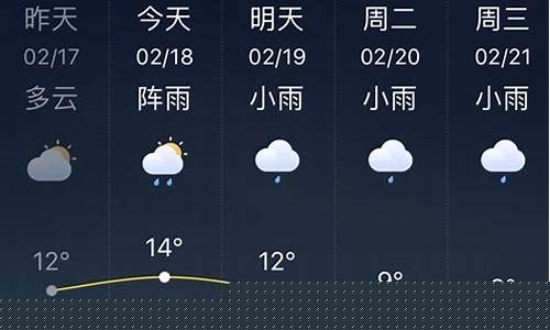 密山市天气预报天气_密山市天气预报天气15天