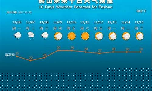 广州近40天天气预报查询表_广州近40天天气预报