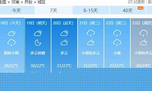 开封天气预报30天查询2345_开封天气预报30天查询结果准