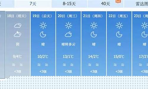 昆明天气预报30天_昆明天气预报30天准确 一个月查询