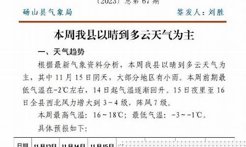 砀山天气预报15天查询结果_砀山一周天气预报15天查询最新消息及时间