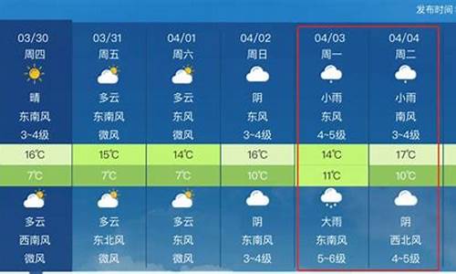 日照市东港区天气预报一周_日照东港区天气预报一周15天