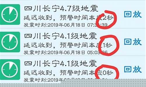 20分钟前四川刚刚发生地震_刚刚,又地震了