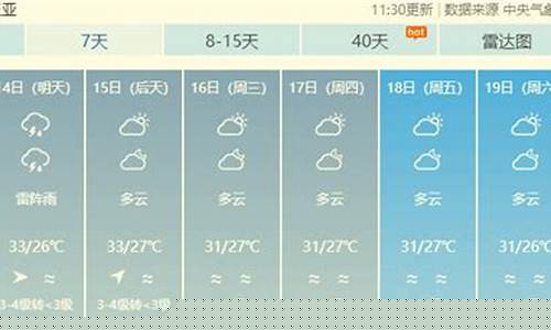 未来一周三亚天气如何_三亚未来一周天气怎么样啊