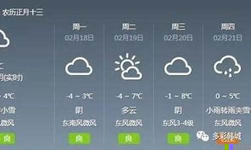 韩城天气预报48小时查询_韩城天气预报48小时