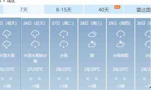 云南普洱景东天气_今日天气预报查询普洱景东