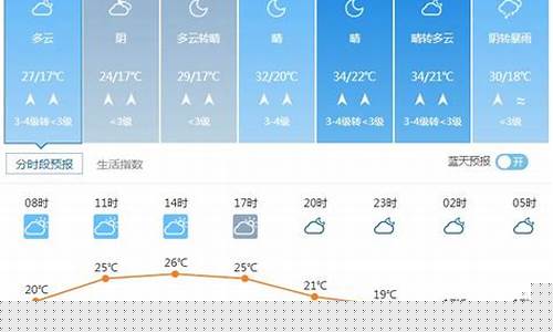 河北衡水天气预报15天查询_河北衡水天气预报15天查询最新消