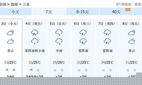 海南岛三亚天气预报30天_海南三亚天气30天查询