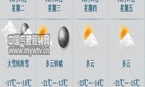 七台河天气预报15天查询结果_七台河天气预报查询一周15天天