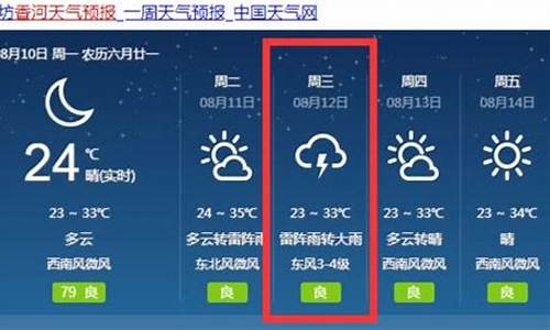香河天气预报15天查询百度_香河天气预报15天查询