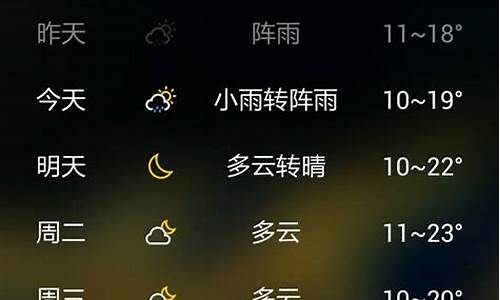 长沙天气十五天查询_十五天天气预报15天长沙