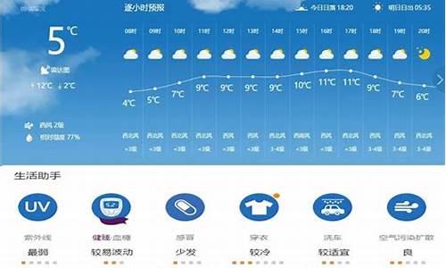 今日天气预报24小时详情_今日天气预报24小时