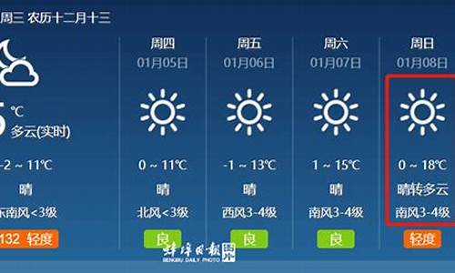 蚌埠天气预报10天查询最新_蚌埠天气预报10天查询