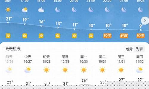 渭南未来一周天气_渭南未来一周天气预报七天查询