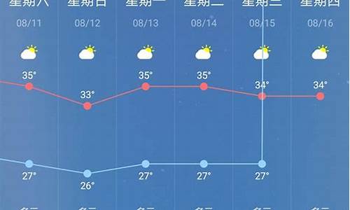 今日苍南天气预报_今天苍南天气预报