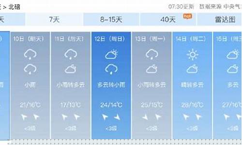 北碚一周天气预报15天查询_北碚一周天气预报15天