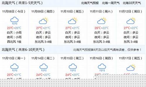 北海市天气预报15天查询结果_北海市天气预报15天查询结果是
