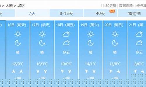 太原地区天气预报15天_太原地区天气预报