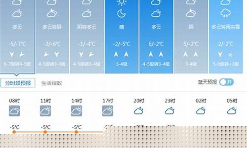 烟台天气预报15天天气查询结果_烟台天气预报1