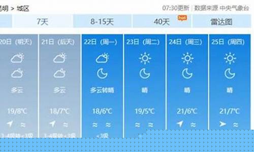 云南省天气预报查询_云南省天气预报最新天气