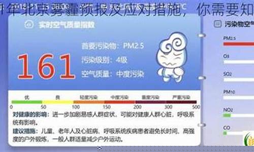 北京雾霾指数实时查询明天_北京雾霾预报今天