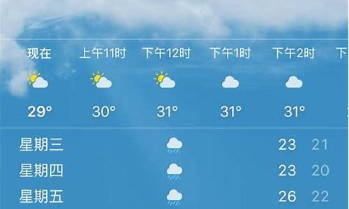 今天的预报天气_今天的预报天气预报