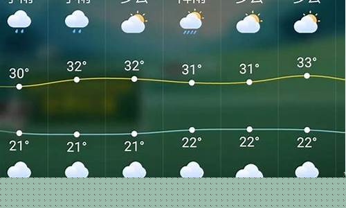 米易天气预报15天查询结果l_米易天气预报15天查询