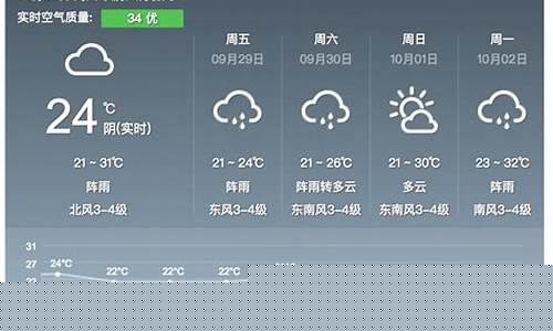 黎平天气预报15天气报_黎平县天气预报15天
