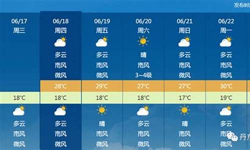 丹东市天气预报24小时_丹东天气24小时预报精准