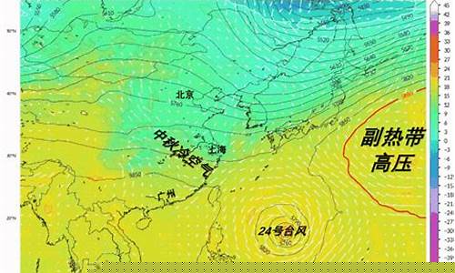 天气预报台风潭美_争与不争高中议论文800字