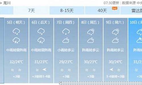 龙川天气预报15天_龙川天气预报15天查询表最新