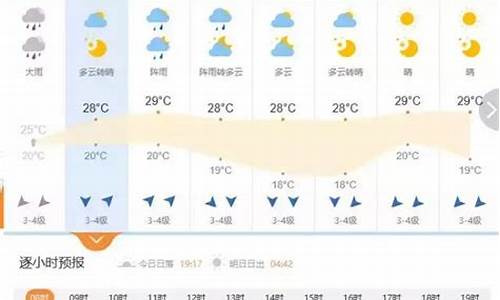 突泉天气预报查询_突泉县 天气预报