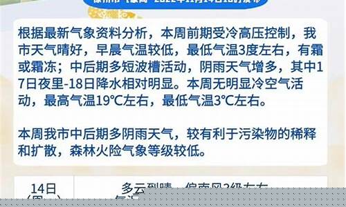 徐州未来一周天气预报2345_徐州未来一个星期天气预报