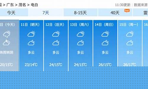 电白天气预报_电白天气预报15天当地天气查询