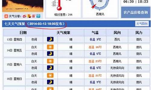 衡水天气预报15天查询结果_衡水天气预报15天查询结果表