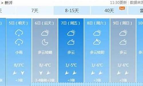 江苏徐州新沂天气预报40天2345_江苏徐州新沂天气预报