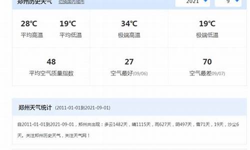 过去的天气预报怎么查_天气预报回看14天