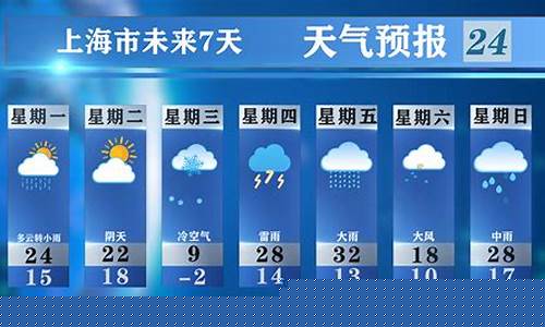 一周天气预报实时动态_天气一周的天气预报