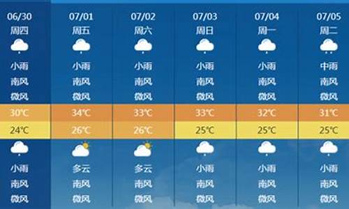 桂林未来30天天气预报_桂林未来30天天气预报准确一览表