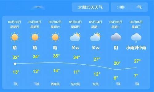 运城河津天气预报一周天气预报15天查询_河津天气24时预报