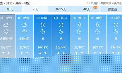 唐山未来一周天气怎样_唐山天气唐山未来一周天气如何