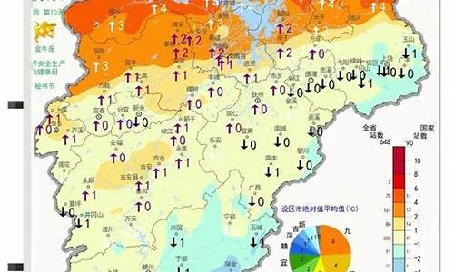 江西南昌一周天气预报10天_江西南昌一周天气预报七天详情情况
