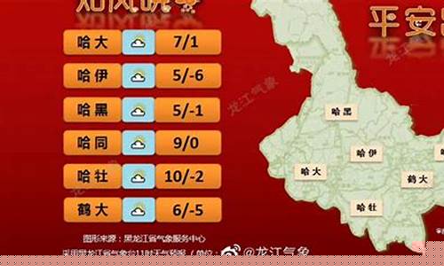 黑龙江天气预报7天查询_黑龙江未来15天天气预报