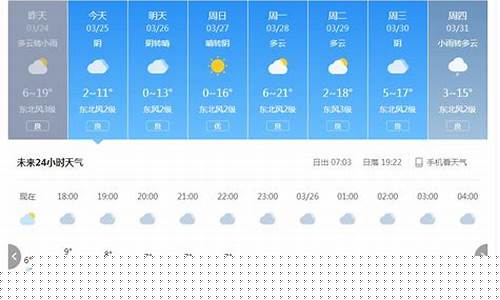 广州未来一周天气预报?_广洲未来一周天气怎么样好不好