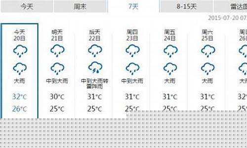 广州未来一周天气预测查询_广州未来一周天气预测查询最新