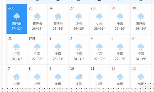 义乌天气预报查询最新_义乌天气预报查询