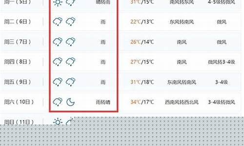 平度一周天气预报七天_平度一周天气预报